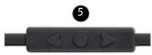 Soul SL300WB - At A Glance - 6