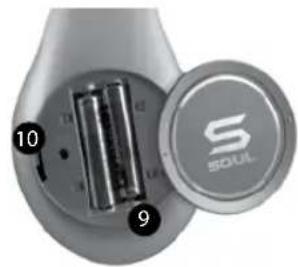 Soul SL300WB - At A Glance - 1