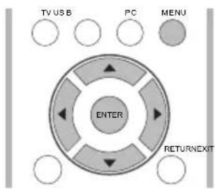 TV USB PC MENU ENTER RETURNEXIT