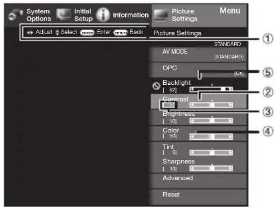 System Options Initial Setup Information Picture Settings Menu Adjust Select Enter View Back Picture Settings AV MODE STANDARD STANDARD OPC [On] Backlight 62 Contrast 3 Brightness [50] Color [50] Tirt [1] Sharpness [19] Advanced Reset ① ② ③ ④