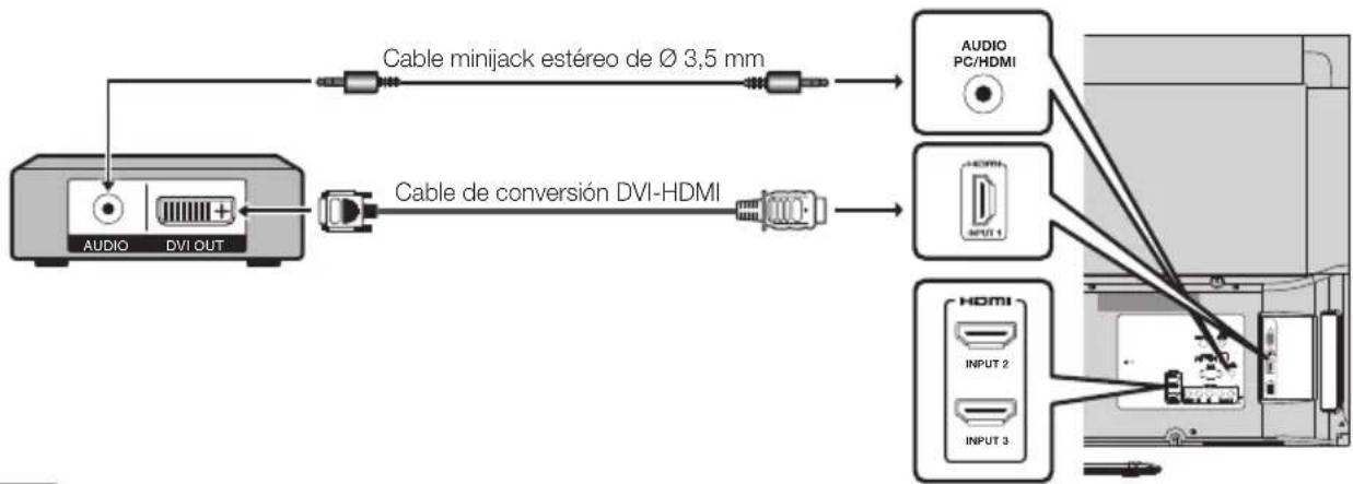 SHARP LC40LE550U - ■ Al utilizar un cable de conversión DVI-HDMI (INPUT (ENTRADA) 1, 2 o 3): - 1