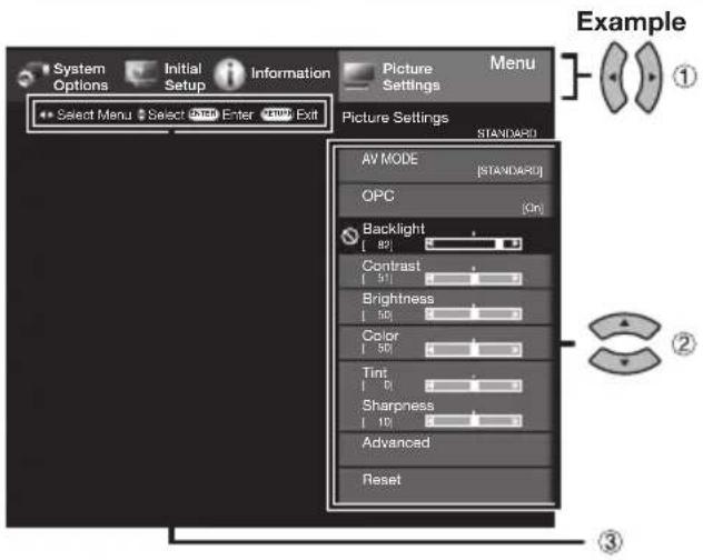 System Options Initial Setup Information Picture Settings Menu Select Menu Select Enter View Exit Picture Settings STANDARD AV MODE [STANDARD] OPC Backlight [ 92 ] Contrast [ 51 ] Brightness [ 90 ] Color [ 50 ] Tint [ 6 ] Sharpness [ 19 ] Advanced Reset Example ① ② ③
