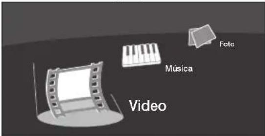 Música Foto Video