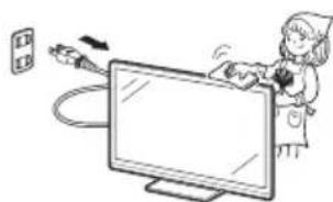 SHARP LC40LE550U - Caring for the Liquid Crystal panel - 1
