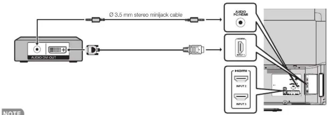 SHARP LC40LE550U - ■ When using DVI-HDMI conversion cable (INPUT 1, 2, or 3): - 1
