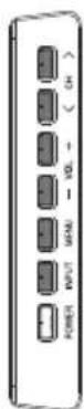 SHARP LC40LE550U - Using the control panel of the main unit - 1