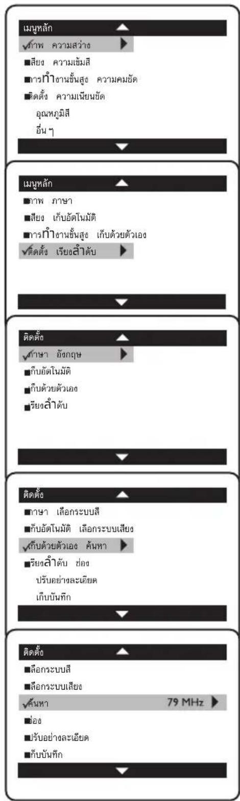 เมหหลัก √ภาพ ความสว่าง ■เสียง ความเข้มสี ■การกําชานยื้นสูง ความคมยัด ■ติดตั้ง ความเนียนยัด อุณหภูมิสี อื่น ๆ เมหหลัก ■ภาพ ภาษา ■เสียง เก็บอัตโนมัติ ■การกําชานยื้นสูง เก็บด้วยตัวเอง √ติดตั้ง เรียอสําดับ ติดตั้ง √ภาษา อังกฤษ ■กับอัตโนมัติ ■กับด้วยตัวเอง ■ร้อยสําดับ ติดตั้ง ■ภาษา เลือกระบบสี ■กับอัตโนมัติ เลือกระบบเสียง √เก็บด้วยตัวเอง คันทา ■ร้อยสําดับ ช่อง ปรับอย่างละเอียด เก็บบันทิก ติดตั้ง ■ลือกระบบสี ■ลือกระบบเสียง √คันทา 79 MHz ■ช่อง ■ปรับอย่างละเอียด ■กับบันทิก