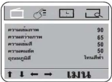 PHILIPS 21PT5007 - เปลี่ยนช่องที่วี - 1