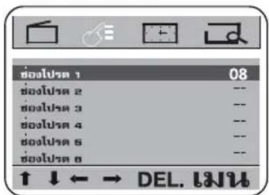 DELA DELA 1 DELA 2 DELA 3 DELA 4 DELA 5 DELA 6 08 -- -- -- -- -- -- ↑ ↓ ← → DEL. ENU
