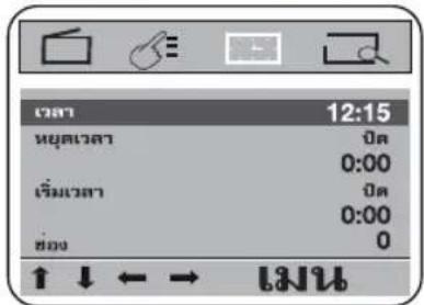 12:15 หุ้นเวลา 0h 0:00 เริ่มเวลา 0h 0:00 60s 0 ↑ ↓ ← → ⓁJU