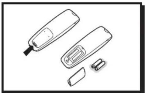 PHILIPS 21PT5007 - เริ่มต้นการใช้งาน - 4