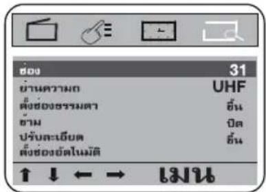 ย่อย 31 ย่านความถ UFH ตั้งซ่องธรรมตา อื่น อ่าน ปีด ปรับสนิ้น ตั้งซ่องอัตโนมัติ ↑ ↓ ← → เงิน