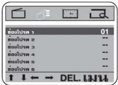 ย่อยเหตุ 1 01 ย่อยเหตุ 2 -- -- -- -- -- -- -- -- -- -- -- -- -- -- ↓ ↓ ← → DEL. Immun