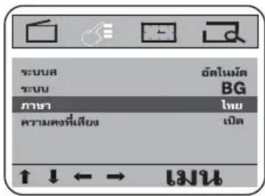 ระบบ ระบบ ภาษา ความ遮挡ที่เสียง อัตโนแม้ BG ไทย เปิด ↑ ↓ ← → ไนน