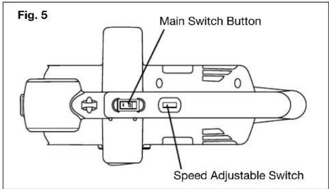 Fig. 5 Main Switch Button Speed Adjustable Switch