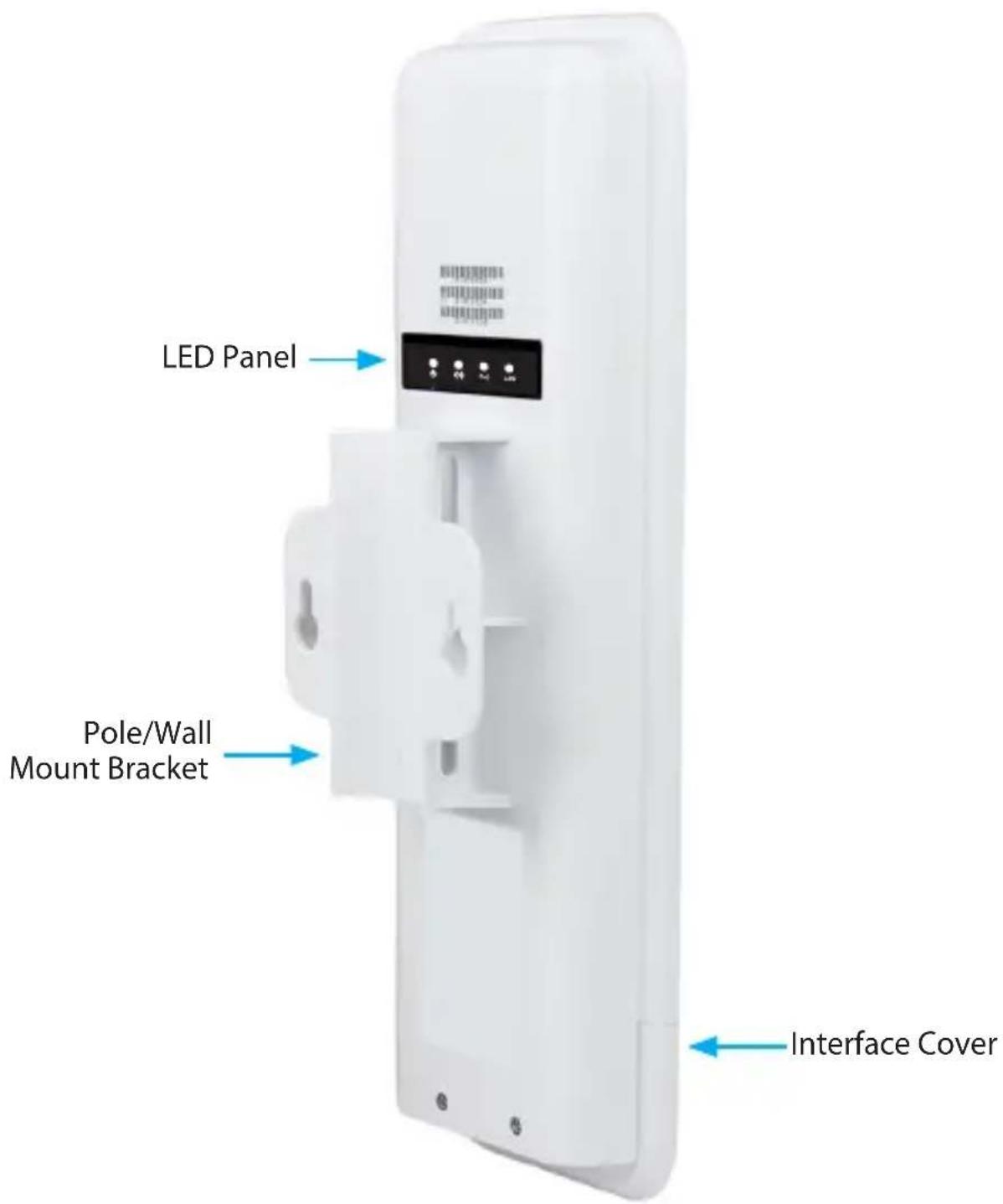 LED Panel Pole/Wall Mount Bracket Interface Cover