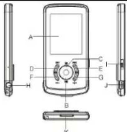 Diagram of a mobile phone with labeled parts including front, back, and internal components