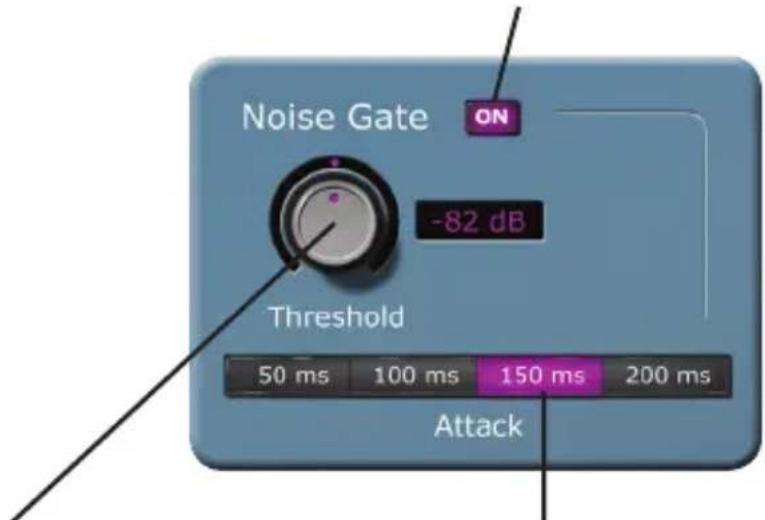 Noise Gate ON -82 dB Threshold 50 ms 100 ms 150 ms 200 ms Attack