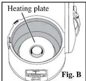 Heating plate Fig. B