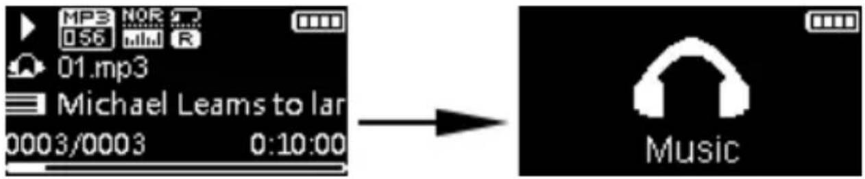 MP3 NOR 056 R 01.mp3 Michael Leams to lar 0003/0003 0:10:00 Music