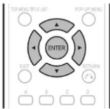 TOP MENU/TITLE LIST POP-UP MENU ENTER EXIT RETURN A B C D