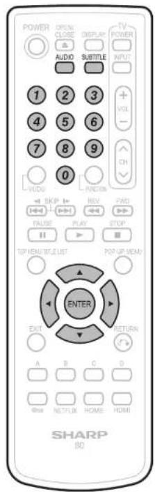 POWER OPEN CLOSE DISPLAY TV POWER AUDIO SUBTITLE 1 2 3 4 5 6 7 8 9 0 VDDI FUNCTION SKIP 1= REV FWD FAUSE PLAY STOP TOP MENU TITLE POP UP MENU ENTER EXIT RETURN A B C D Netflix HOME HDMI SHARP BD