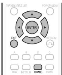 TOP MENU/TITLE LIST POP-UP MENU ENTER EXIT RETURN A B C D BWA NETFLIX HOME HDMI