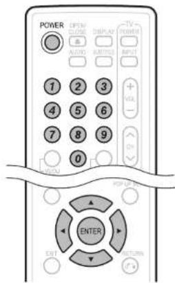 POWER OPEN CLOSE DISPLAY TV POWER AUDIO BUTTER INPUT 1 2 3 4 5 6 7 8 9 0 VOL ON POP UP IN ENTER EXIT RETURN FX