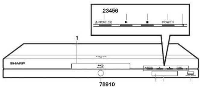 23456 OPENCLOSE POWER 1 SHARP 78910