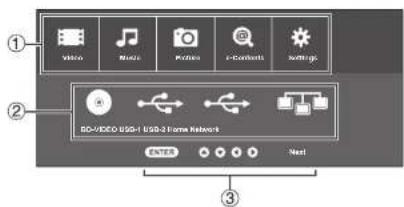 ① ② ISO-VIDEO SSD-1 SSD-3 Frame Network ③