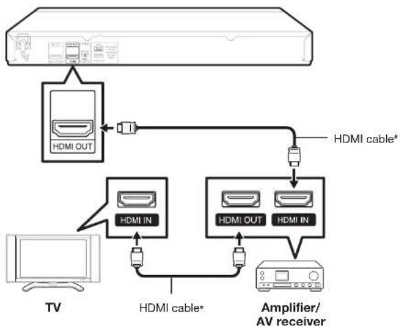 SHARP BD-AMS20U - NOTE - 1