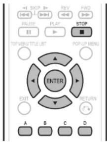 - SKIP (-) REV FWD PAUSE PLAY STOP TOP MENU TITLE LIST POP UP MENU ENTER EXIT RETURN A B C D
