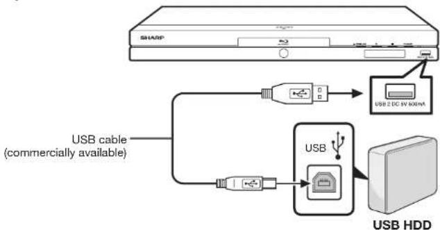 SHARP BD-AMS20U - NOTE - 2