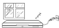 SHARP BD-AMS20U - IMPORTANT SAFETY INSTRUCTIONS - 3