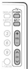 SHARP BD-AMS20U - Operating a SHARP TV Using the Remote Control - 1