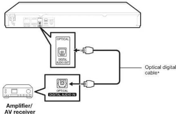 SHARP BD-AMS20U - Digital audio connection - 1