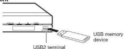 USB2 terminal USB memory device
