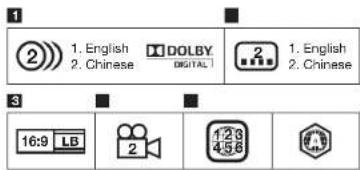 1 2 1. English 2. Chinese DOLBY DIGITAL 1 3 16:9 LB 2 1:23 4:58 4:3