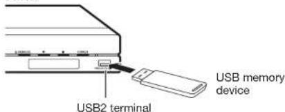 USB2 terminal USB memory device