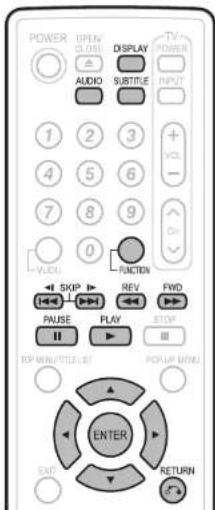 POWER OPEN CLOSE DISPLAY AUDIO SUBTITLE TV POWER INPUT 1 2 3 4 5 6 7 8 9 0 VIEW FACTION SKIP REV FWD PAUSE PLAY STOP TOP MINUTELE LIST POP UP MORE ENTER EXIT RETURN