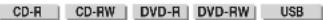 SHARP BD-AMS20U - Audio Data (MP3 File) Playback - 1