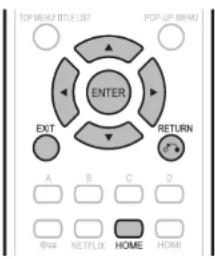 TOP MENU TITLE LIST POP-UP MENU ENTER EXIT RETURN A B C D @ua Netflix HOME HOMI