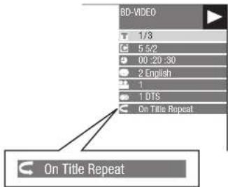 BD-VIDEO 1/3 5.5/2 00:20:30 2 English 1 1 DTS On Title Repeat On Title Repeat