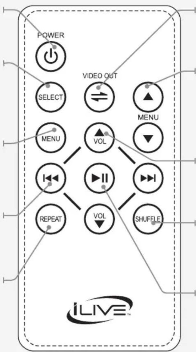 POWER SELECT VIDEO OUT MENU MENU VOL I II REPEAT VOL SHUFFLE iLIVE™