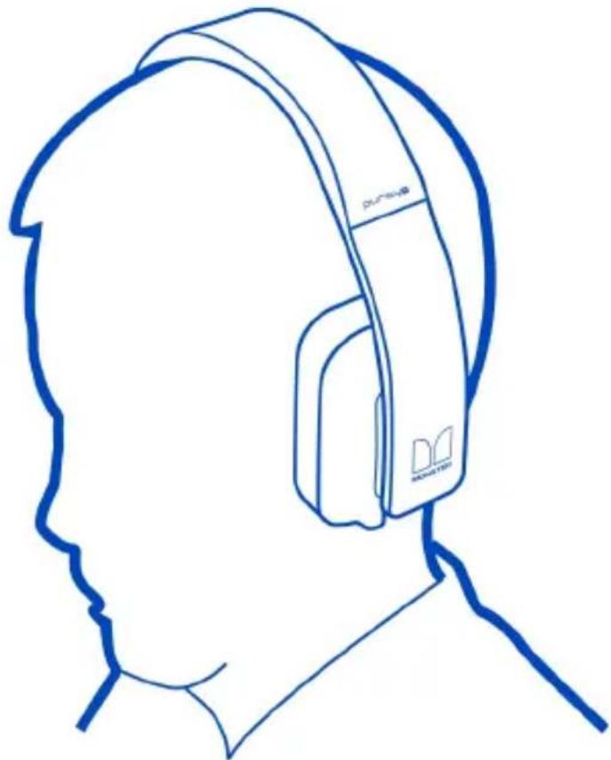 Line drawing of a person's head wearing a hard hat and ear cap (no text or symbols)
