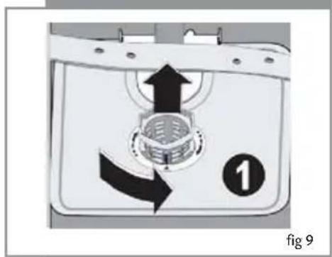 fig 9