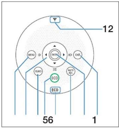 NEC M420W - Top Features - 1