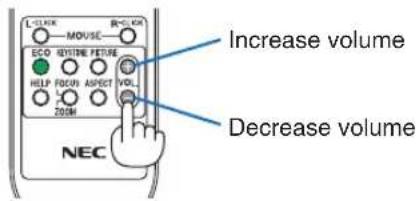 L-CLK MOUSE ECO NETTINE FETRE HELP FOCUS ASPECT VOL. 200M Increase volume Decrease volume NEC