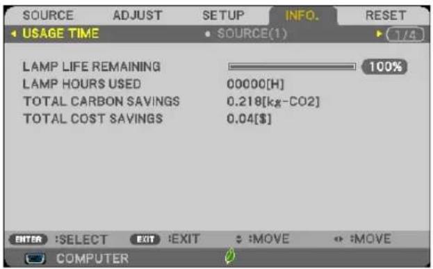 SOURCE ADJUST SETUP INFO. RESET USAGE TIME SOURCE(1) 1/4 LAMP LIFE REMAINING 100% LAMP HOURS USED 00000[H] TOTAL CARBON SAVINGS 0.218[kg-CO2] TOTAL COST SAVINGS 0.04[$] ENTER :SELECT EXIT :EXIT : :MOVE : :MOVE COMPUTER
