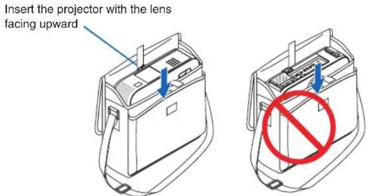 Insert the projector with the lens facing upward